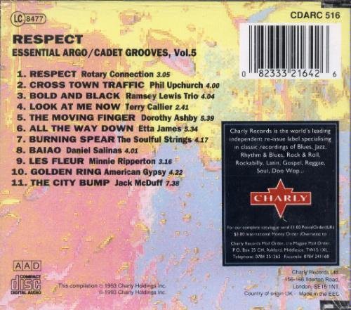 Album Art