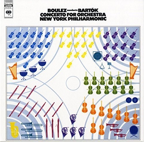 Bartok: Concerto for Orchestra