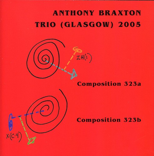 Glasgow 2005