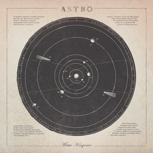 Mateo Kingman - Astro vinyl record cover