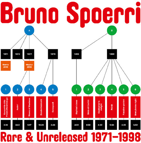 Rare & Unreleased 1971-1998